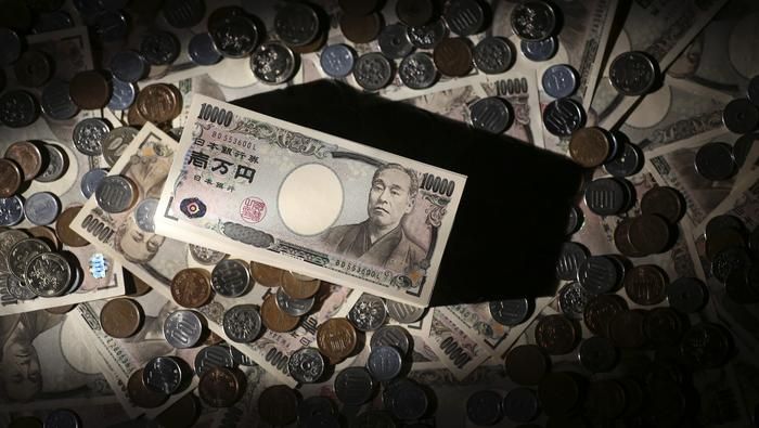 日元走出雙頂形態，美元