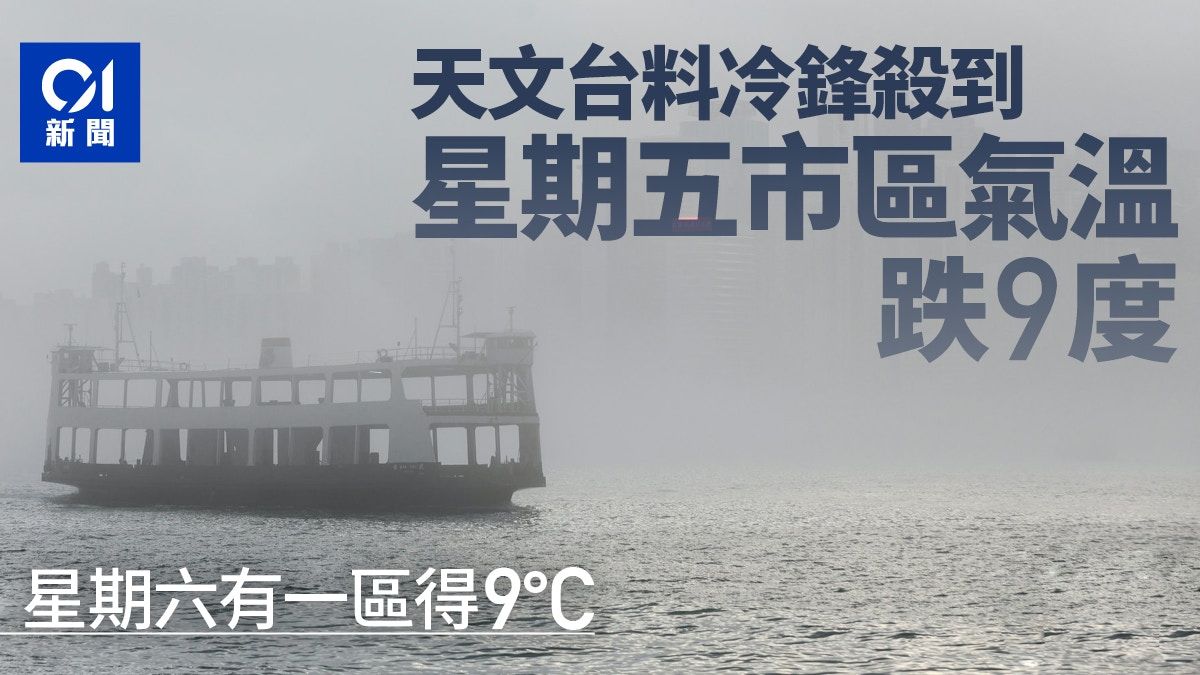 天文台料冷鋒到 周六分區氣溫跌穿雙位數 驚蟄有雨打小人要帶傘