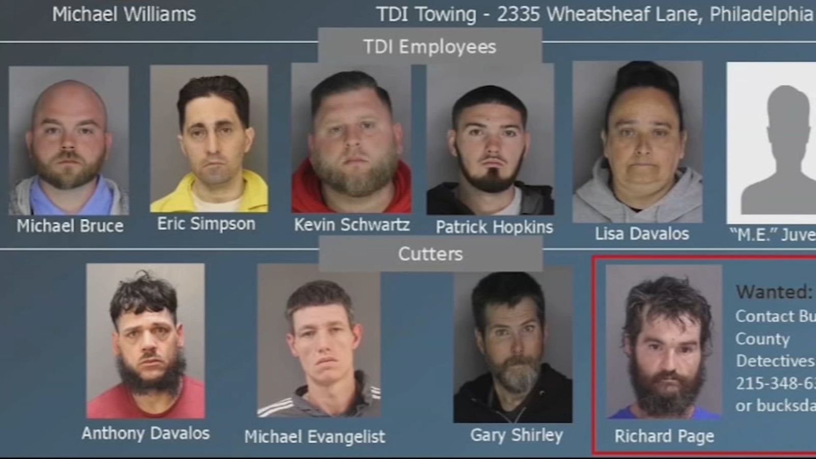 Philadelphia towing company charged in multi-million dollar catalytic converter theft ring