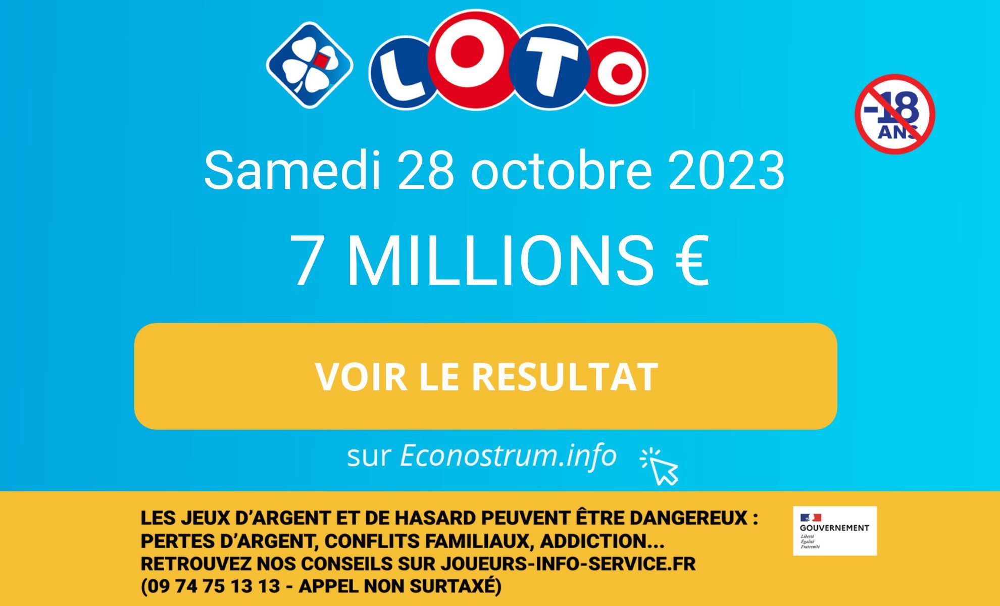 Les résultats du Loto de la FDJ du samedi 28 octobre