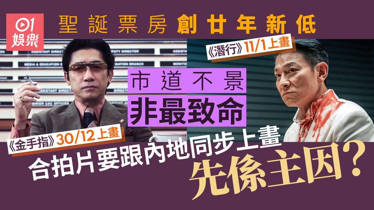 2023聖誕票房創20年新低 市道真係咁差定戲碼唔夠吸引？