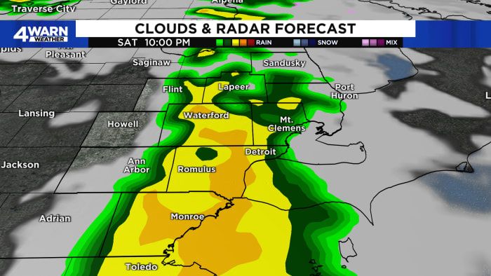 Rainy weekend in Metro Detroit with slight break midday Saturday: What to expect