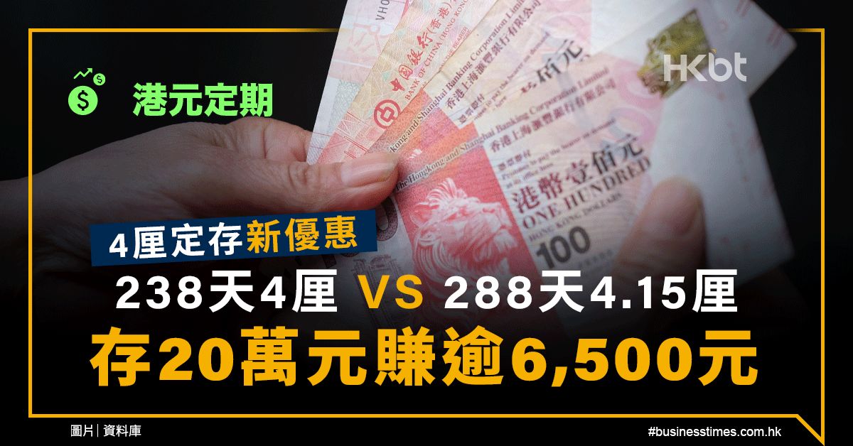 港元定期｜4厘定存新優惠：288天4.15厘！存20萬元賺逾6,500元