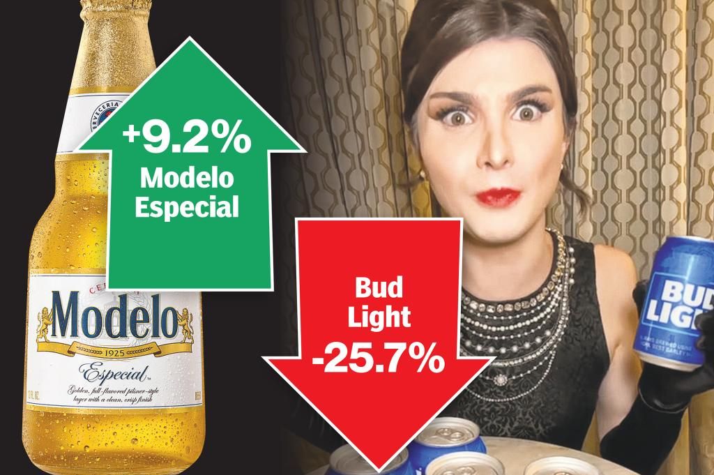 Bud Light sales plunge 25.7% -- Modelo closes beer gap