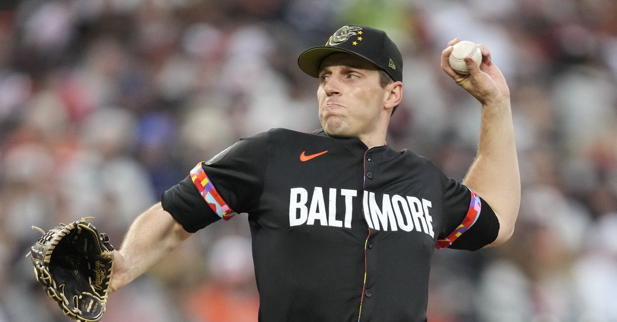 Orioles news: John Means, Tyler Wells out for the season