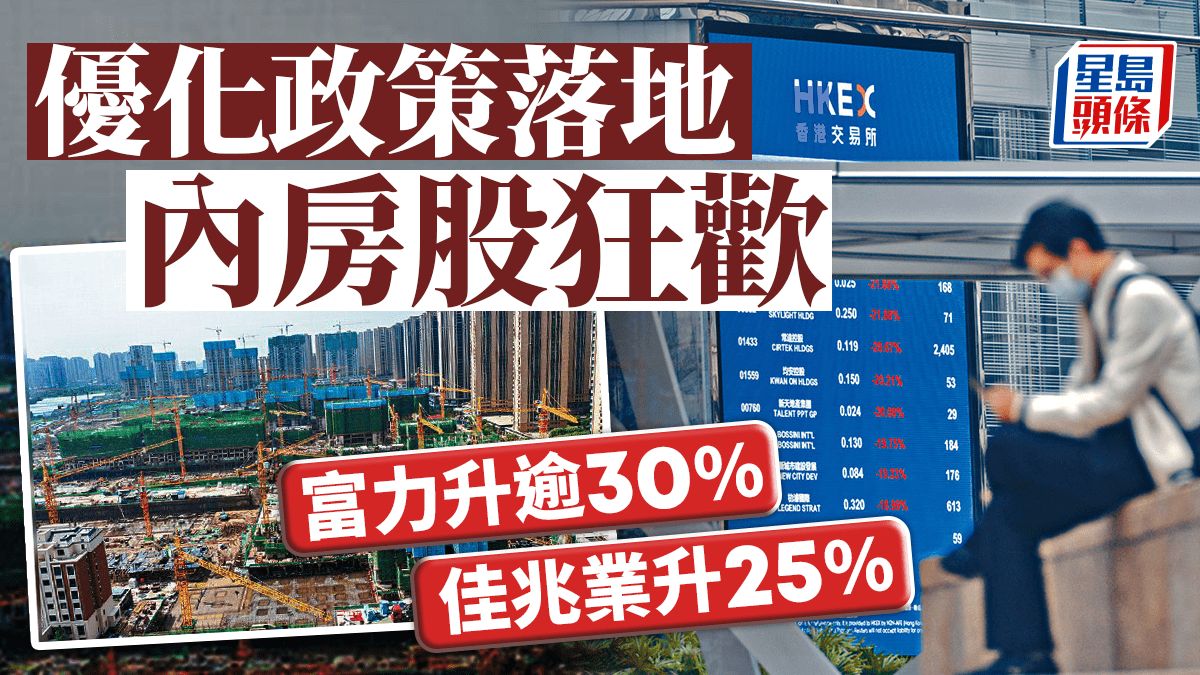 港股市況｜恒指重上兩萬點 成交急增至1800億 科指曾見4600點