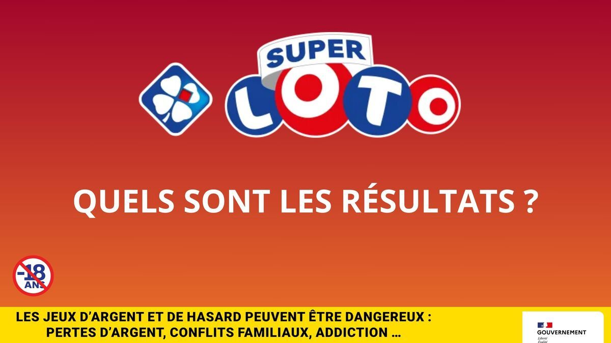 Les résultats du Super Loto du Nouvel An ce mardi 31 décembre 2024